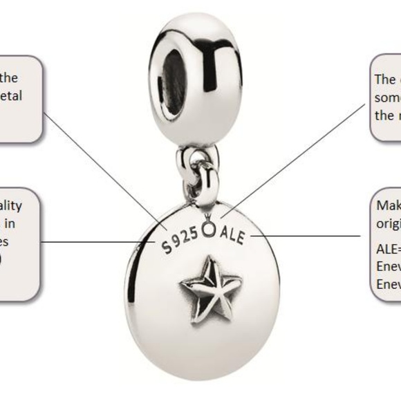 Pandora - Picture 7 of 8